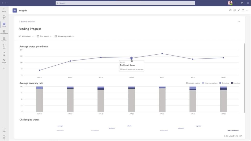 There is now a new reading fluency app in Microsoft Teams to help tackle classroom challenges and support growing readers.