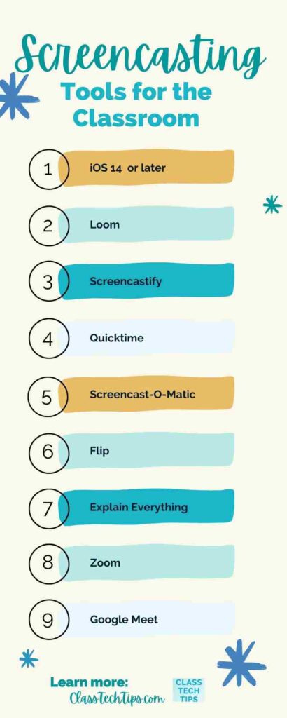 Screencasting Tools - Infographic
