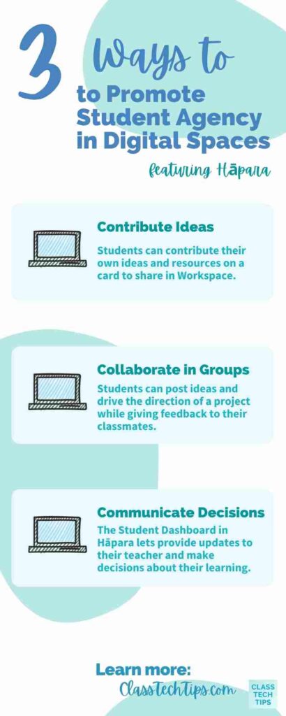 Student Agency - Infographic