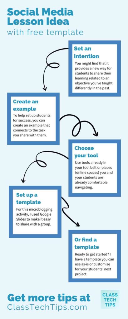 writing-fun-activities