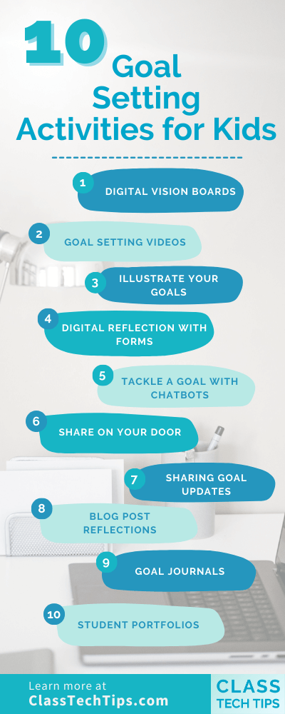 Infographic detailing '10 Goal Setting Activities for Kids' with colorful illustrations and text, outlining each activity in an educational context.