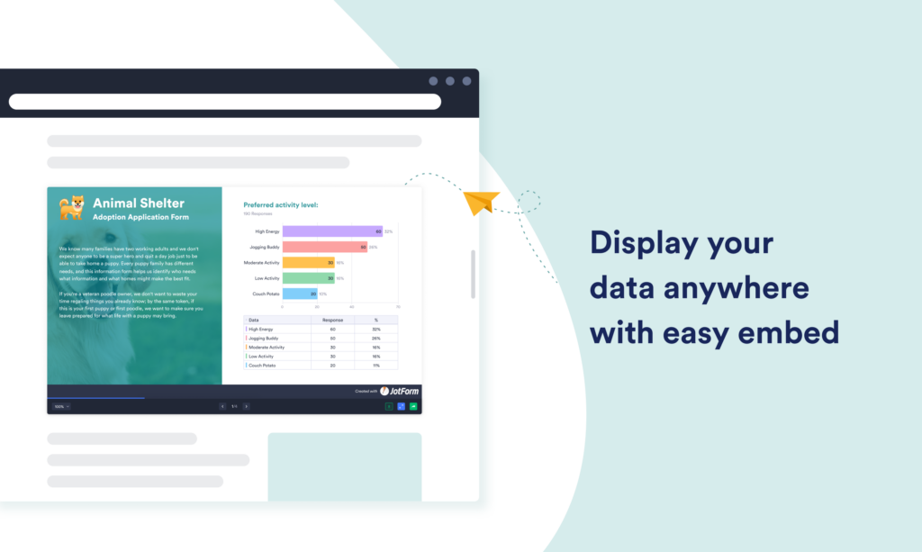 In distance learning initiatives, JotForm Report Builder transforms data collected from forms into presentation-ready reports.