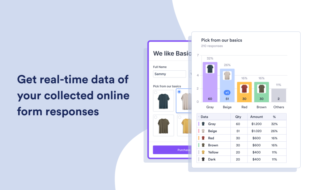 In distance learning initiatives, JotForm Report Builder transforms data collected from forms into presentation-ready reports.
