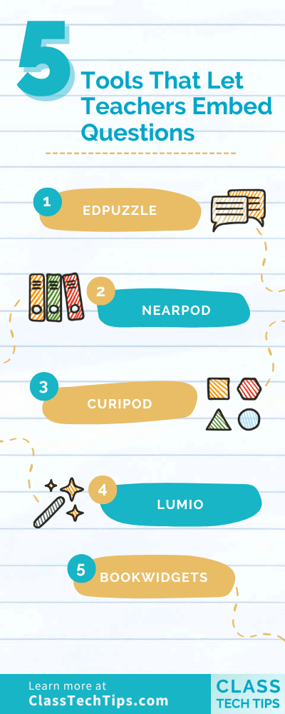 A colorful infographic listing 5 tools for embedding questions in lessons: EdPuzzle, Nearpod, Curipod, Lumio, and BookWidgets, with a link to ClassTechTips.com.
