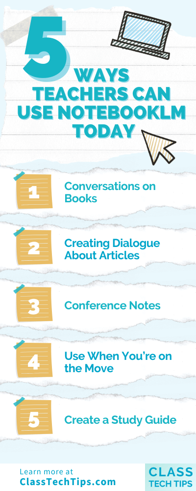 Infographic listing "5 Ways Teachers Can Use NotebookLM Today," including ideas like creating study guides and using AI to transform articles into audio content.