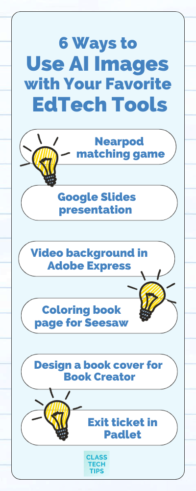 Infographic detailing six creative ways to use AI images with EdTech tools, including Nearpod, Google Slides, and Seesaw, for enhanced classroom engagement.