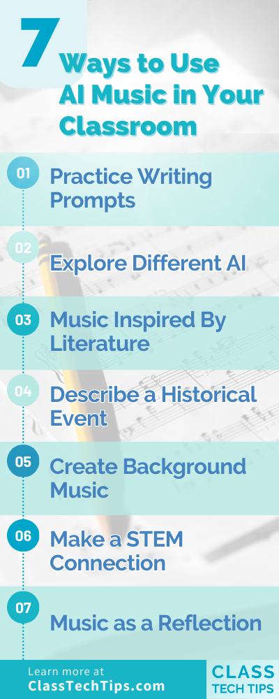 Infographic listing seven ways to use AI music in the classroom, highlighting creative educational strategies with AI-generated music.