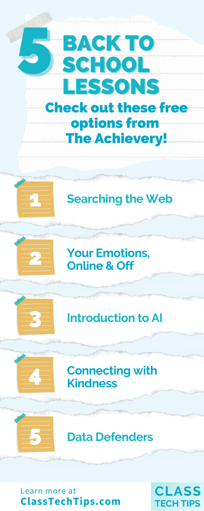 Back to school activities infographic highlighting five lessons for students: searching the web, emotional intelligence, AI introduction, kindness connection, and data protection, available for free from The Achievery. 