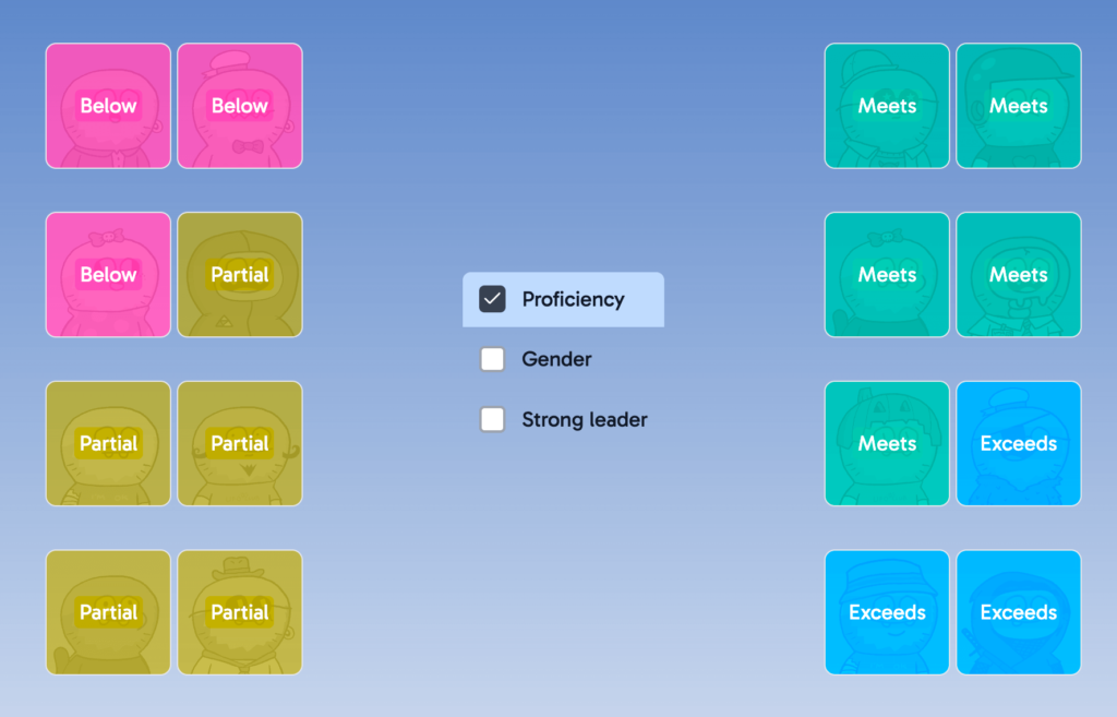 An interactive platform showcasing character-based student groupings, designed for grouping students efficiently. Teachers can adjust groups based on proficiency, gender, and leadership traits.