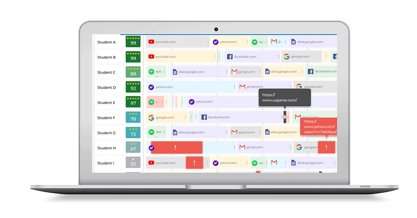 AI-driven classroom content filtering process, showcasing how smart detection tools like ProxyGuard and WordCipher improve digital learning safety.
