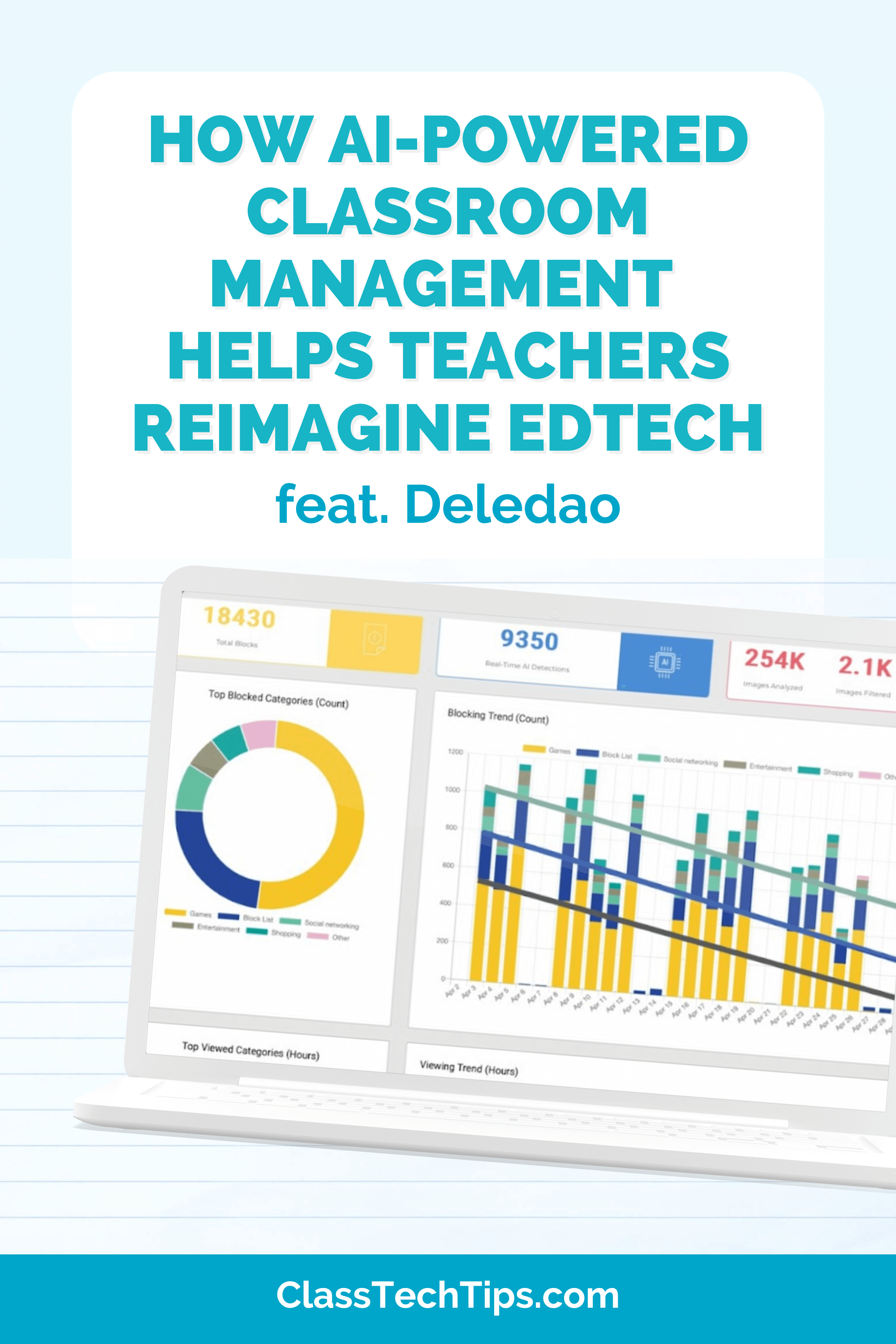 I-powered classroom management strategies blog post cover, featuring insights on how teachers can use AI-driven tools to improve digital learning.