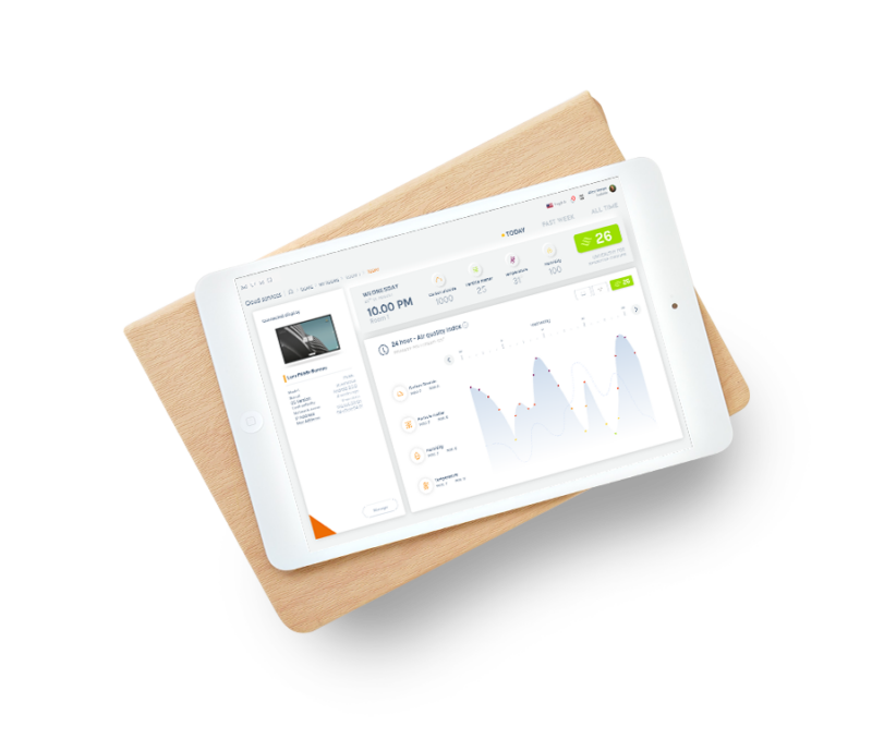 Classroom technology can take many forms, and in addition to Chromebooks and iPads, you may want to consider an indoor air quality sensor this school year.