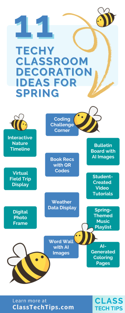 A visually engaging list of 11 Techy Classroom Decoration Ideas for Spring, featuring digital tools like coding corners, AI-generated images, and interactive bulletin boards.