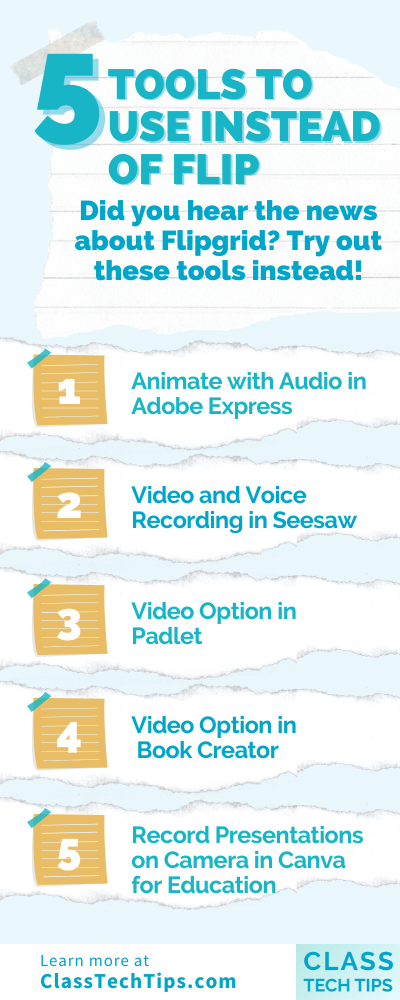 5 Tools to Use Instead of Flip: Infographic featuring alternatives to Flipgrid such as Adobe Express, Seesaw, Padlet, Book Creator, and Canva for Education.
