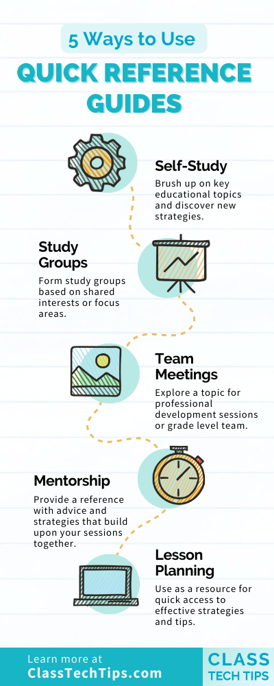 This infographic lays out different ways teachers can utilize a quick reference guide. Each step is illustrated with relevant icons and succinct descriptions, highlighting the potential of a quick reference guide in enhancing teaching efficiency and effectiveness.
