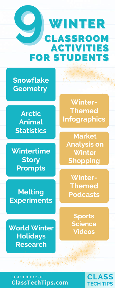 Infographic detailing "9 Winter Classroom Activities for Students," visually presenting a range of engaging and educational ideas suitable for the winter season.